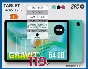 Spc - Tablet
