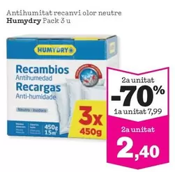 Humydry - Recambios Antihumedad Anti-humidade