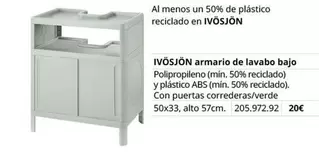ABS - Ivosjon Armario De Lavabo Bajo