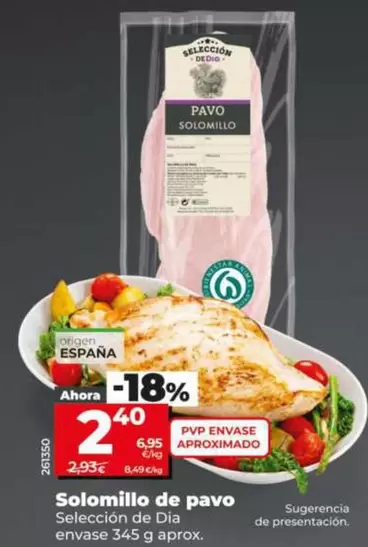 Seleccion De Dia - Solomillo De Pavo