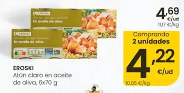 Eroski - Atun Claro En Aceite De Oliva