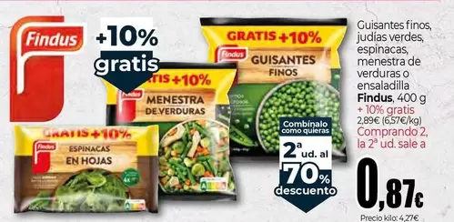Findus - Guisantes Finos, Judías Verdes, Espinacas, Menestra De Verduras O Ensaladilla