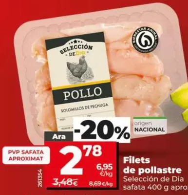 Seleccion De Dia - Solomillos De Pollo 