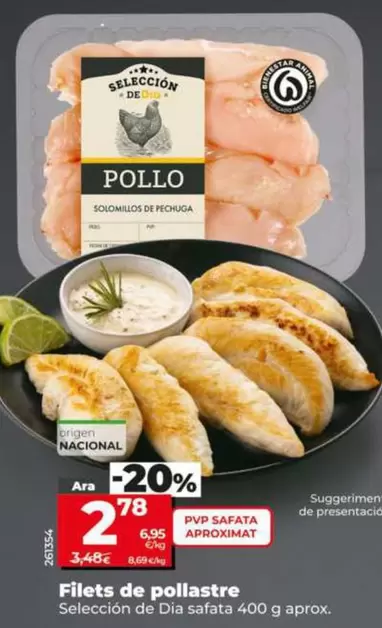Seleccion De Dia - Solomillos De Pollo