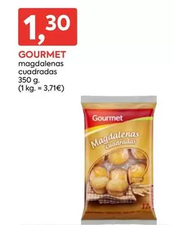 Gourmet - Magdalenas Cuadradas