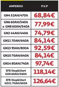 Samsung - Gn4 52ah/470a
