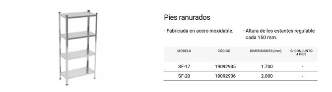 Pies Raturados