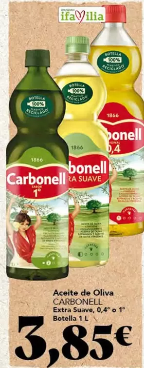 1866 - Aceite De Oliva