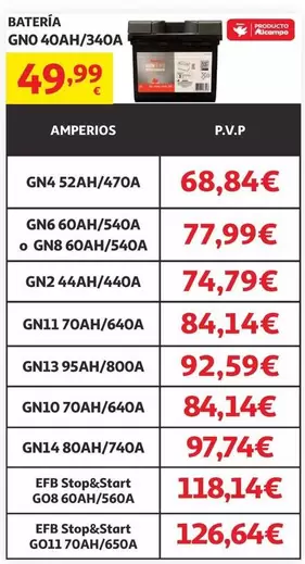 Beko - Gno 40ah/340a
