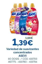 Asevi - Suavizantes Concentrados