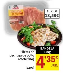 Filetes De Pechuga De Pollo