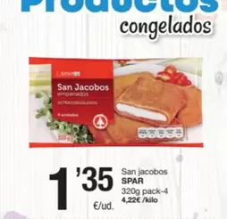 Spar - San Jacobos