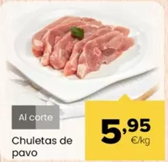 Chuletas De Pavo