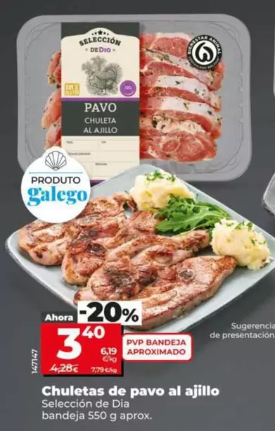 Seleccion De Dia - Chuletas De Pavo Al Ajillo
