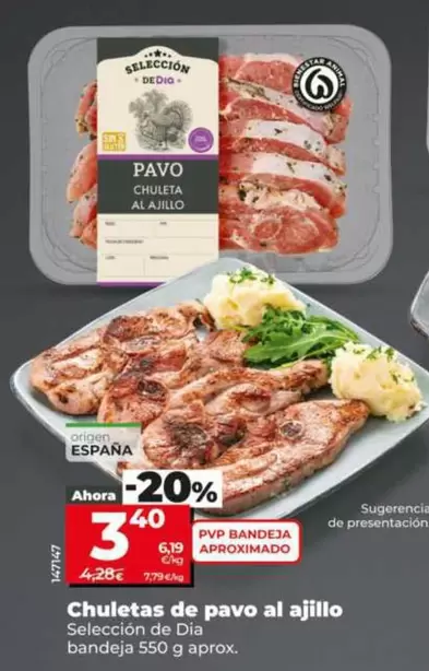Seleccion De Dia - Chuletas De Pavo Al Ajillo