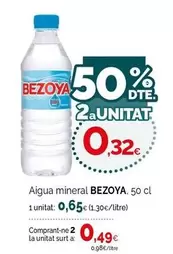 Bezoya - Aigua Mineral