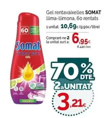 Somat - Gel Rentavaixelles