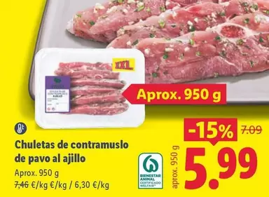 Chuletas De Contramuslo De Pavo Al Ajillo