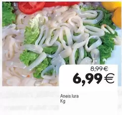 Aneis Lura