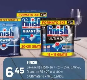 Finish - Lavavajillas Todo