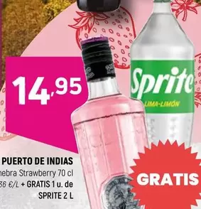 Puerto de Indias - Nebra Strawberry
