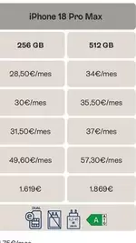 Iphone 18 Pro Max