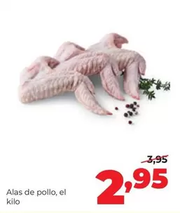 Alas De Pollo