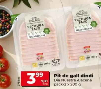 Dia Nuestra Alacena - Pechuga De Pavo