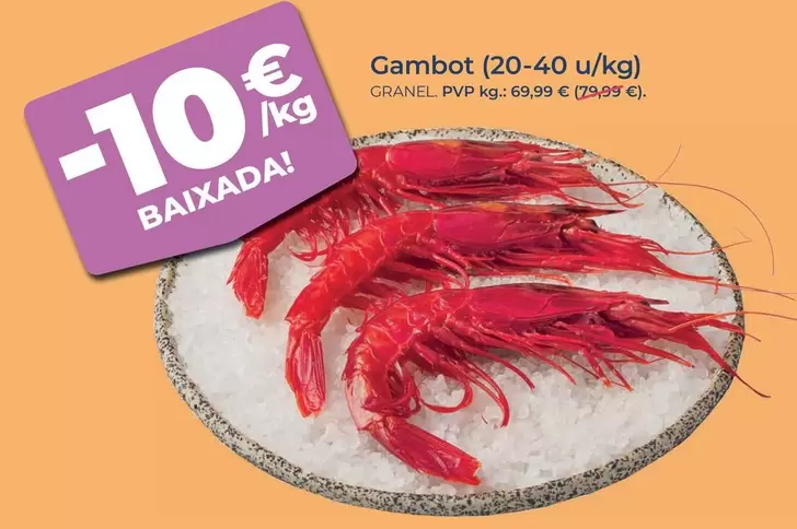 Gambot 20-40 U/kg