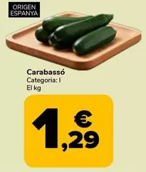 Carabassó Origen Espanya