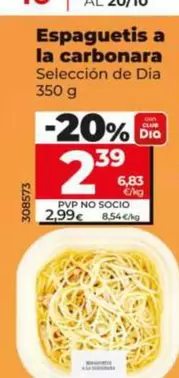 Seleccion De Dia - Espaguetis A La Carbonara
