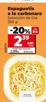 Seleccion De Dia - Espaguetis A La Carbonara