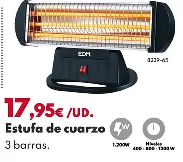 Estufa De Cuarzo