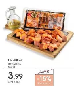 Ribera - Torreznillo
