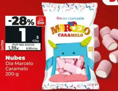 Dia Marcelo Caramelo - Nubes