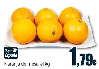 Naranja De Mesa Origen España