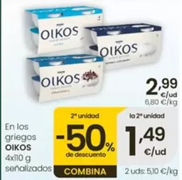 OIKOS - En Los Griegos