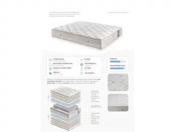 Colchón con muelles ensacados, HR y 1 zona de descanso