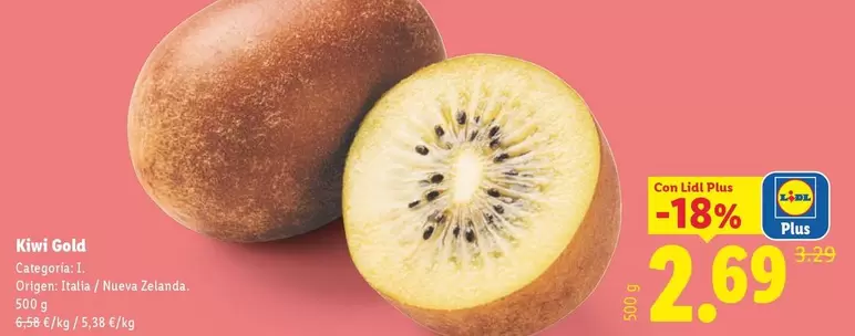 Kiwi Gold