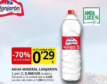 Lanjarón - Agua Mineral