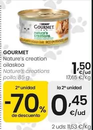Gourmet - Nature's Creations Pollo
