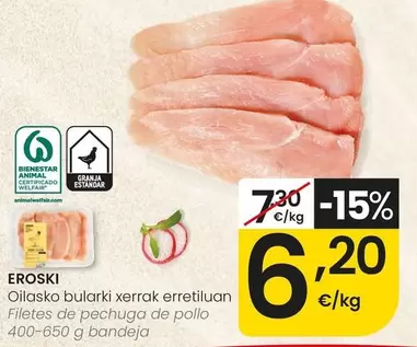 Eroski - Filetes De Pechuga De Pollo