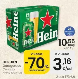 Heineken - Cerveza