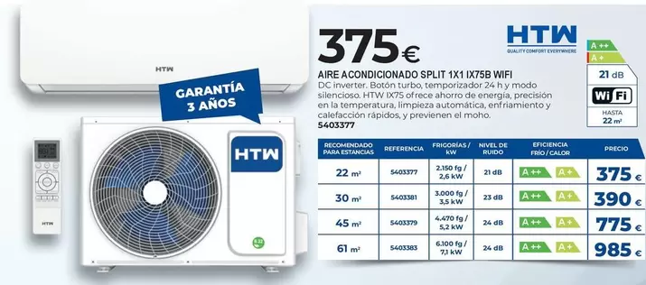 HTW - Abre Acondicionado Split 1X1 IX75B WIFI