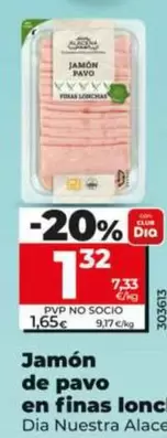 Dia Nuestra Alacena - Jamón De Pavo En Finas Lonchas