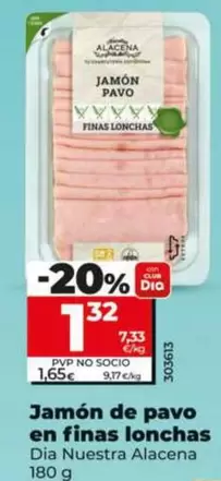 Dia Nuestra Alacena - Jamón De Pavo En Finas Lonchas