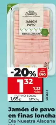 Dia Nuestra Alacena - Jamon De Pavo En Finas Lonchas