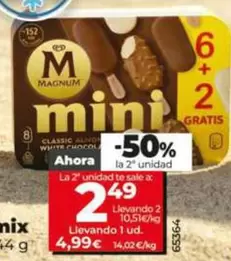 Magnum Mini Mix