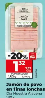 Dia Nuestra Alacena - Jamón De Pavo En Finas Lonchas