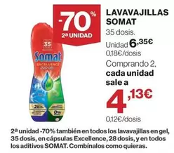 Somat - Lavavajillas